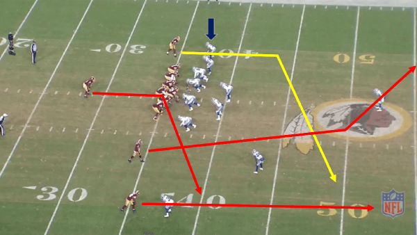 Scouting Report: Byron Jones