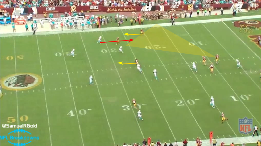 Kirk Cousins 1st Interception Week 1 2015 vs Dolphins @SamuelRGold