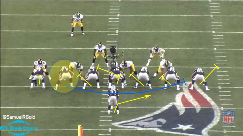 Dion Lewis One back power @SamuelRGold