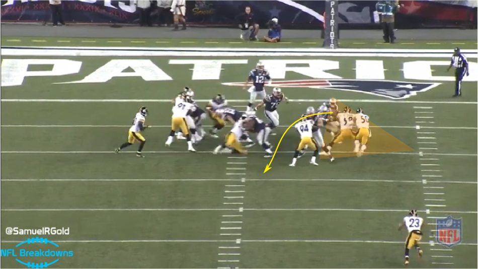 Dion Lewis vs Steelers defense Play 1C Breakdown @SamuelRGold