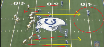 colt mccoy colts cover