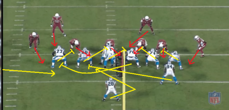 Stewart vs Cardinals Cover