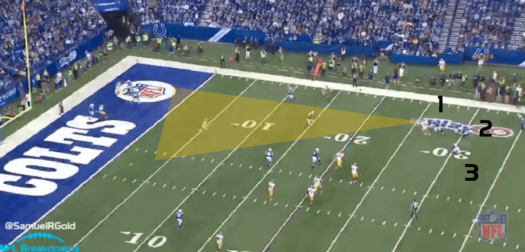 McCoy TD INT Cover