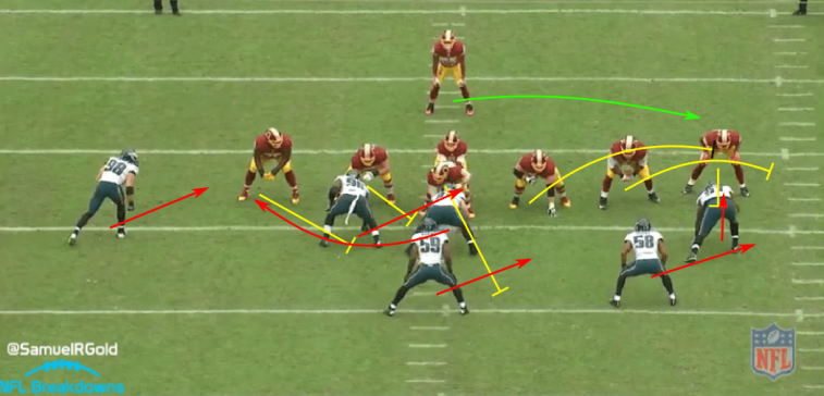 Chris Thompson Cover @SamuelRGold