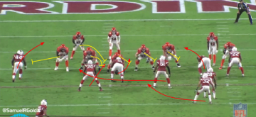 Cardinals Bengals Blitz Swirl @SamuelRGold