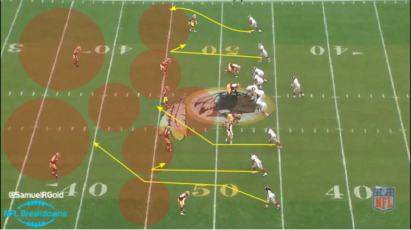 Manning Interception 1 @SamuelRGold