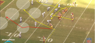 CousinsBillsReedTD3@SamuelRGold