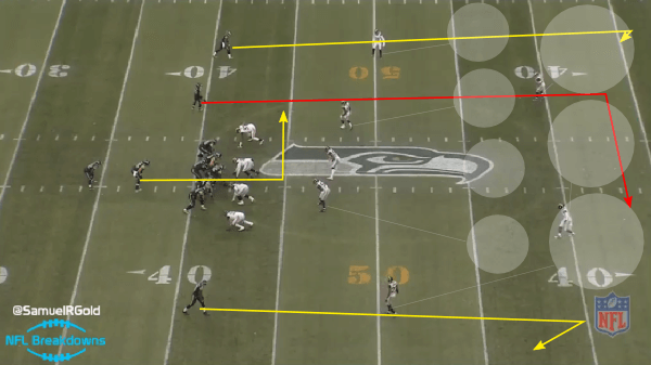 WilsonBaldwinRamsPlay2@SamuelRGold