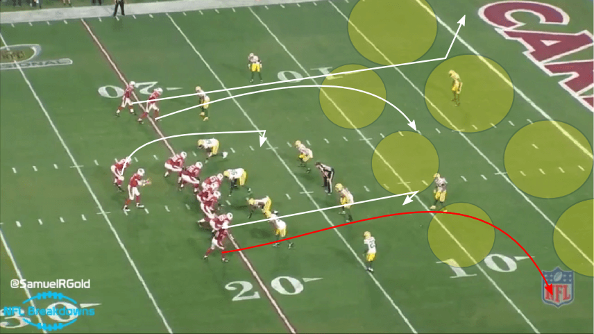 FitzgeraldPackersPlay2Divisional