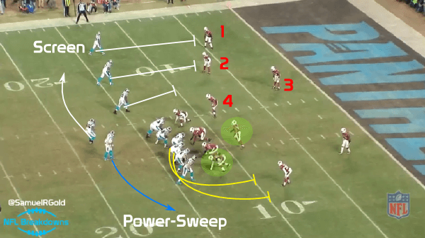 NewtonScreenPowerSweepTDNFCCG1a