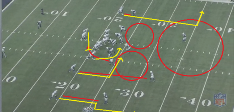 Tony Romo Colts Cover 1050 550