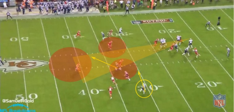 Tom Brady INTs 2014 Cover