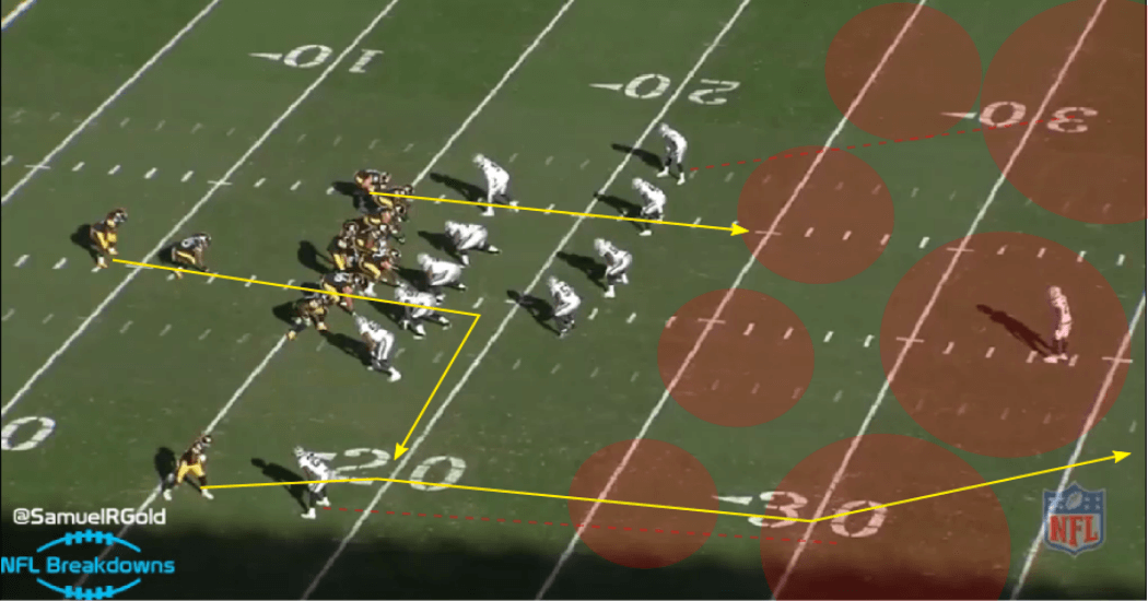 Brown Raiders Cover @SamuelRGold