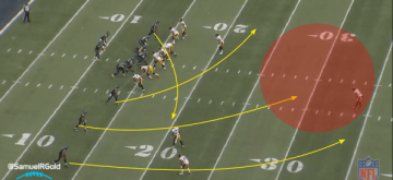 WilsonGrahamSeam@SamuelRGold