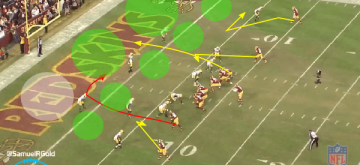 ClintonDixRedskinsPlay1