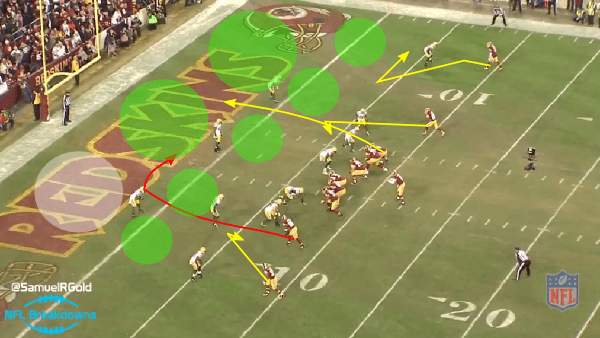 ClintonDixRedskinsPlay1