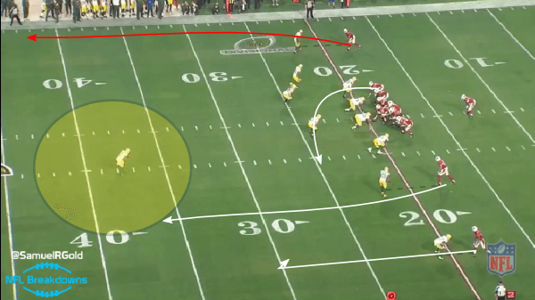 FitzgeraldPackersPlay1Divisional