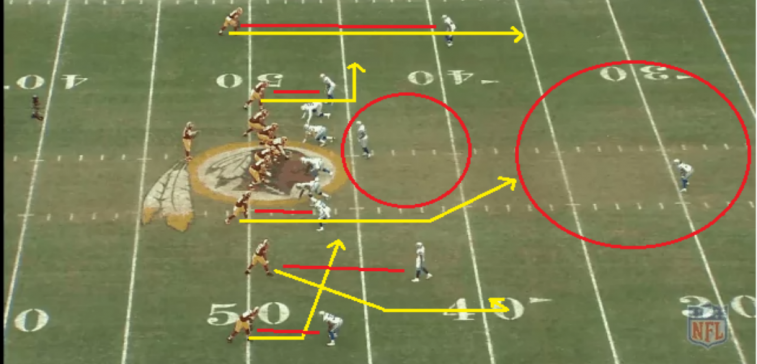 RG3 Struggles Cowboys Cover 1050 550