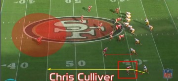 Chris Culliver Cover Image