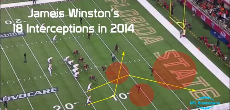 Jameis Winston Interceptions Cover