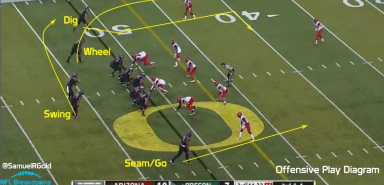 Mariota Switch Concept