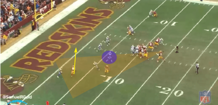 RG3 INTs Cover