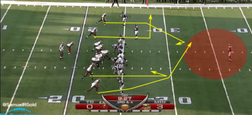 Jameis Winston Vikings PS Cover