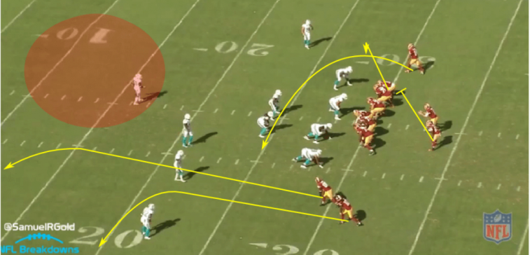 Kirk Cousins vs Dolphins Week 1 Cover NFLBreakdowns.com @SamuelRGold