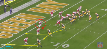 Rodgers 5 Touchdowns Cover @SamuelRGold