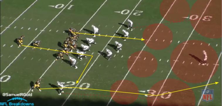 Brown Raiders Cover @SamuelRGold