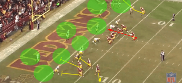 KirkCousinsPackersTD1a