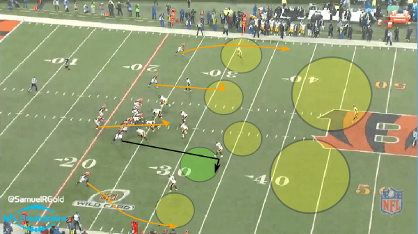 ShazierPlay1@SamuelRGold