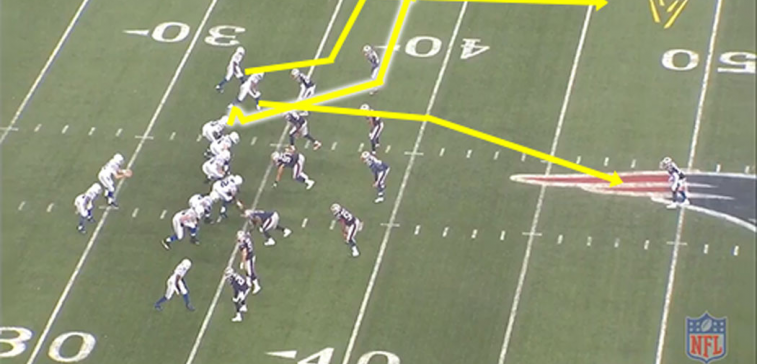 Luck vs Pats 2 Title