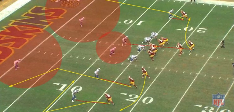 RG3 McCoy Cousins Article Cover