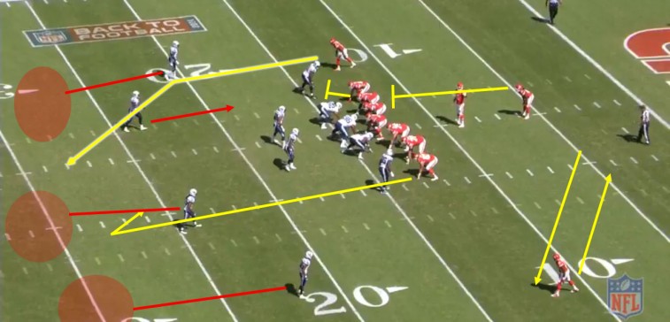 Alex Smith Interceptions