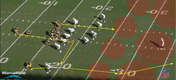 Brown Raiders Cover @SamuelRGold