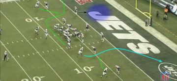 1st and Goal at NE 6 (12:23 - OT) Eric Decker 6 Yd pass from Ryan Fitzpatrick