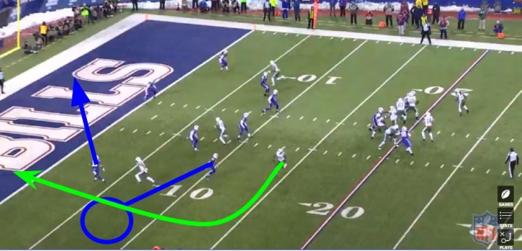 Untitled presentation (2)