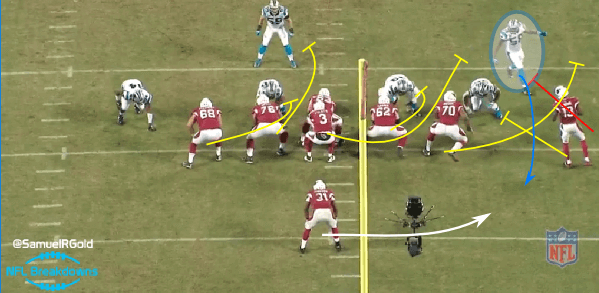 DavisCardinalsRunStopNFCCGCover