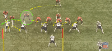 Vernon Davis Cover @SamuelRGold