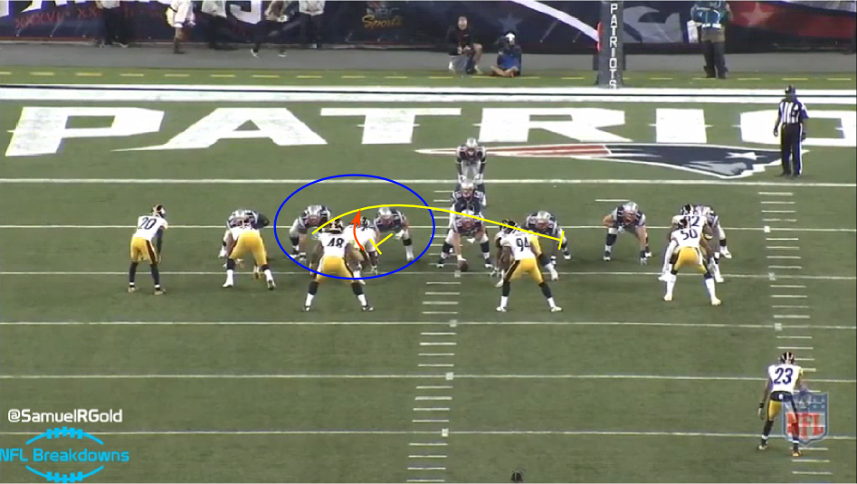 Dion Lewis vs Steelers defense Play 1A Breakdown @SamuelRGold