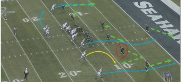 Kam Chancellor Cover