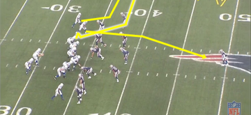 Luck vs Pats 2 Title