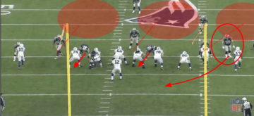 Rob Ninkovich vs Colts Cover