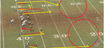 Romo Cover vs Packers