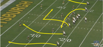 Dalton vs Pittsburgh Cover