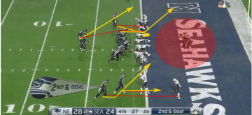 Butler Interception Cover