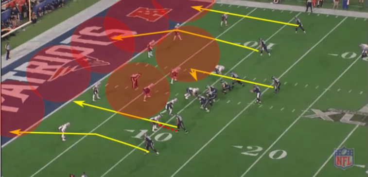 SB Wilson vs NE Cover