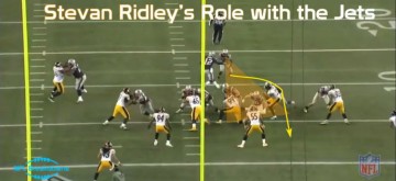 Stevan Ridleys Role with Jets Cover