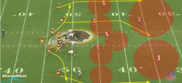 Kirk Cousins 9 Interceptions